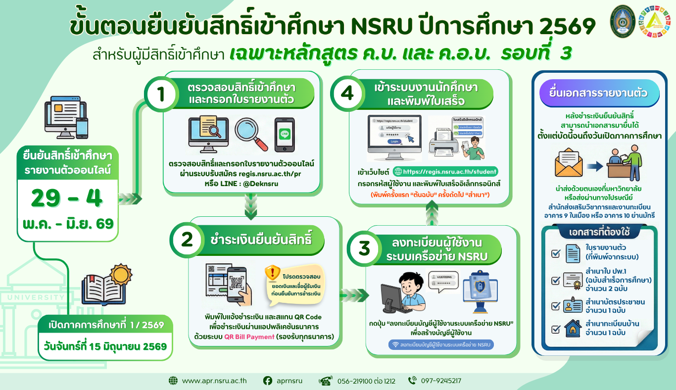 ประกาศผู้มีสิทธิ์เข้าศึกษา ระดับปริญญาตรี ภาคปกติ ปีการศึกษา 2569 รอบที่ 3 เฉพาะหลักสูตร ค.บ. และ ค.อ.บ.